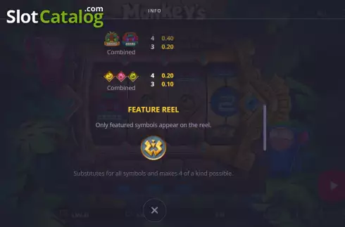 Скрин8. Monkey's Treasure слот