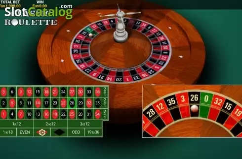 Скрин3. Classic Roulette (OneTouch) слот