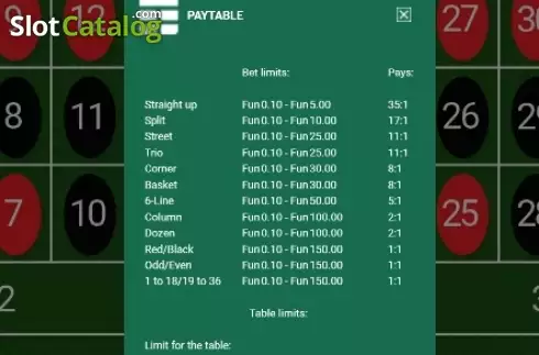 Скрин4. Satoshi Roulette слот