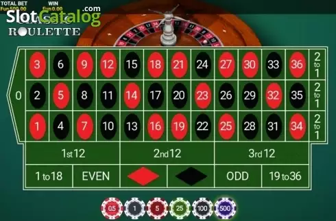 Скрин3. Bitcoin Roulette слот