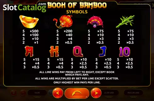 Скрин9. Book of Bamboo слот