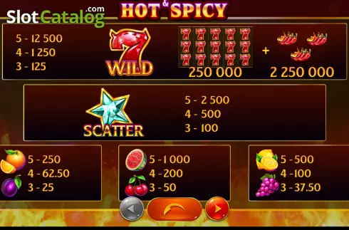 Скрин7. Hot&Spicy слот