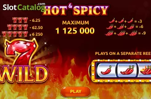 Скрин2. Hot & Spicy Jackpot слот