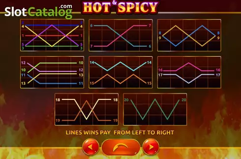 Скрин9. Hot & Spicy Jackpot слот