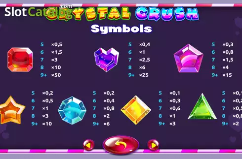Скрин6. Crystal Cascade (Onlyplay) слот