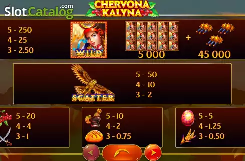 Скрин9. Chervona Kalyna слот