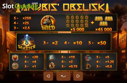 Скрин4. Anubis’ Obelisk слот