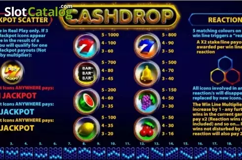 Скрин2. Cashdrop слот