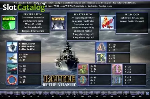 Скрин2. Battle of the Atlantic слот