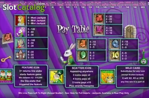 Скрин3. Alice in Wonderland (OpenBet) слот