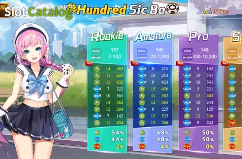 Скрин2. Hundred Sic Bo слот