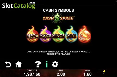 Скрин9. Cash Spree Phoenix слот