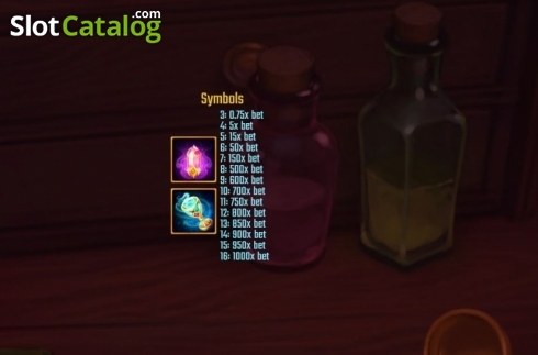 Скрин9. Mystery Box (Golden Hero) слот