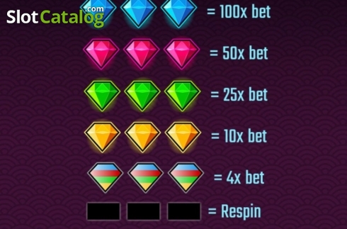 Скрин5. Lucky Stones слот