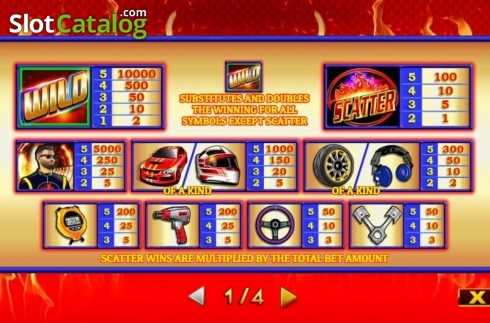 Скрин6. Speed King (Givme Games) слот