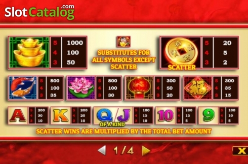 Скрин5. 5 Fortunes Gold слот