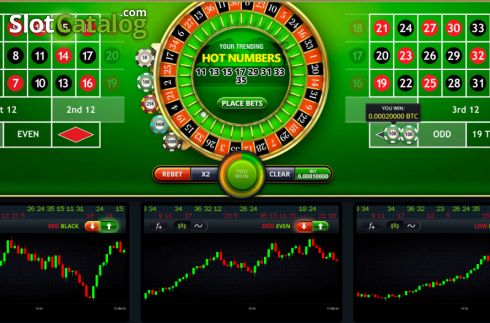 Скрин3. Wall Street Roulette слот