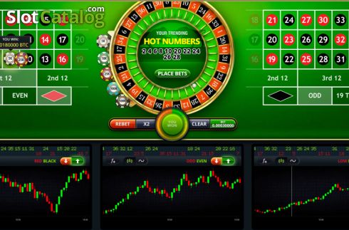 Скрин4. Wall Street Roulette слот