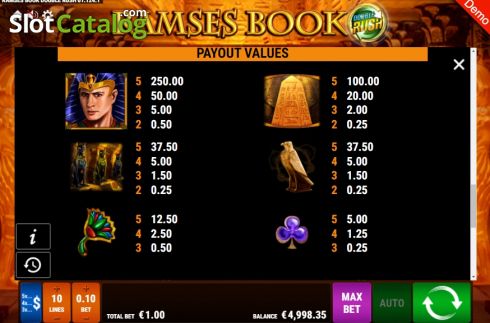 Скрин9. Ramses Book Double Rush слот
