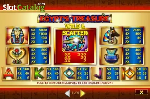 Скрин4. Egypts Treasure слот