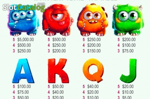 Скрин4. Monster Clone слот