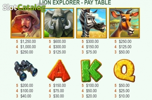 Скрин4. Lion Explorer слот