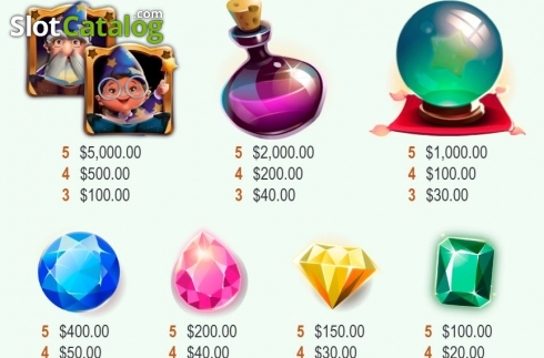 Скрин4. Wizardry (Mobilots) слот