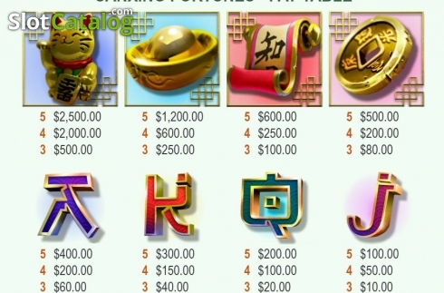 Скрин5. Sanxing Fortunes слот