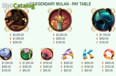 Скрин5. Legendary Mulan слот