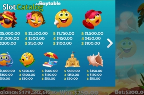 Скрин4. Summer Smileys слот