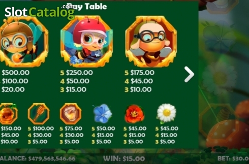 Скрин4. Honey Money (Mobilots) слот
