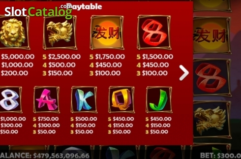 Скрин4. Fortune 88 слот