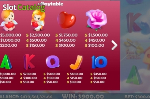 Скрин4. Cupids Arrow  (Mobilots) слот