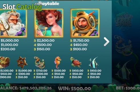 Скрин5. Legends of the Sea (Mobilots) слот