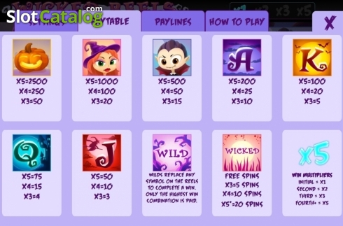 Скрин4. Wicked Reels (Mobilots) слот