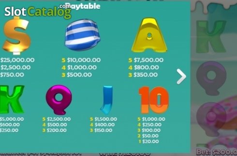 Скрин4. Candy Cash (Mobilots) слот