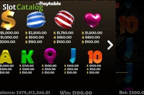 Скрин4. Candy Cash Deluxe слот