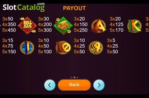 Скрин5. Pig of Luck слот