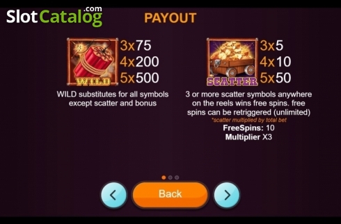 Скрин4. Gold Nuggets (Betixon) слот