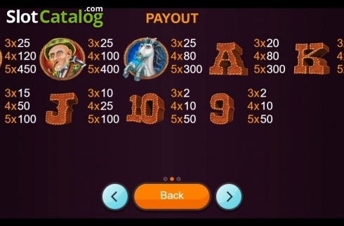Скрин5. Gold Nuggets (Betixon) слот