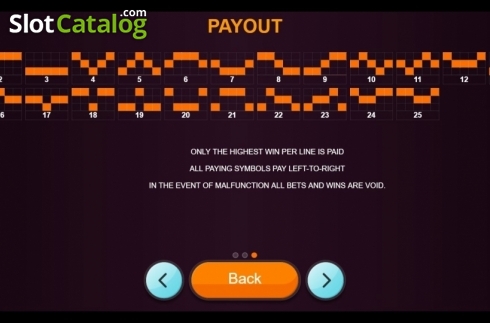 Скрин6. Gold Nuggets (Betixon) слот