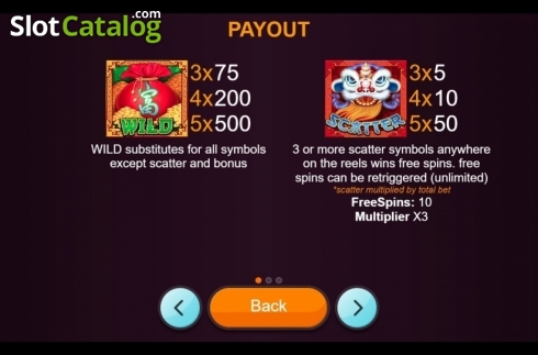 Скрин4. Lucky 3 (betiXon) слот