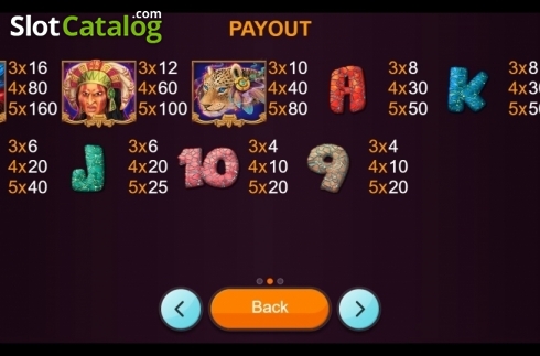 Скрин5. Golden Mayan слот