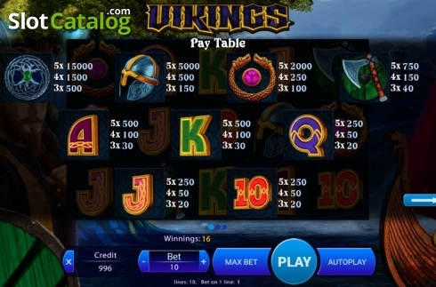 Скрин4. Vikings (Others 2) слот