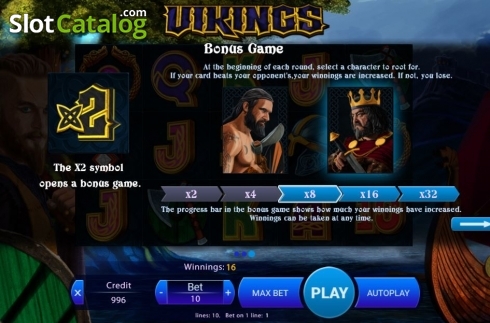 Скрин6. Vikings (Others 2) слот
