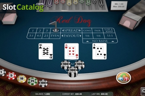 Скрин5. Red Dog (Laifacai) слот