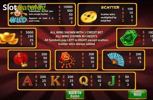 Скрин4. Wealth Palace слот