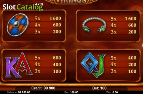 Скрин9. Vikings (Kajot Games) слот