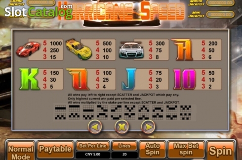Скрин4. Hurricane Speed слот