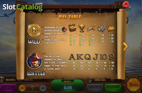 Скрин4. Caribbean Gold (Aiwin Games) слот